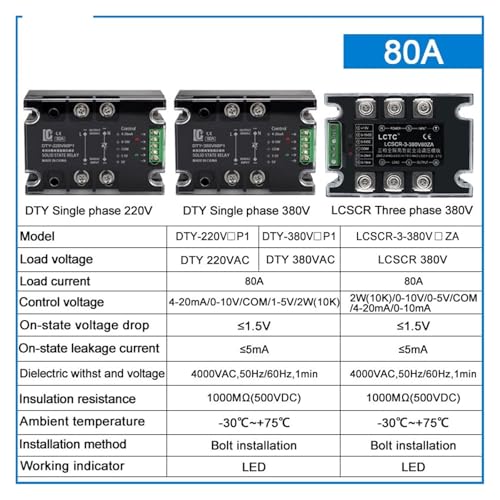 Régulateur de tension monophasé 380V module de commutation 80A