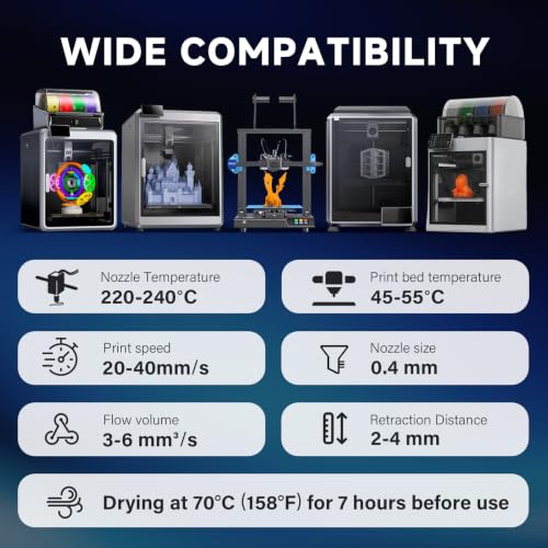 Image of YOUSU PEBA-Like 95A Super TPU 3D Printer Filament, Blue,1kg