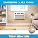 Emerson Quiet Kool 14,000 BTU 230V 4 in 1 Through-the-Wall Air Conditioner, Heater, Dehumidifier, and Fan, For Rooms up to 700 Sq. Ft., with Remote Control and 24H Timer