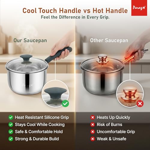 Image of Parage Stainless Steel Saucepan with Glass Lid, Induction & Gas Compatible, 1.5 Liters Triply Bottom Sauce Pan, Milk Boiler Tea Pan with Silicon Handle for Daily Cooking, 2 Years Warranty