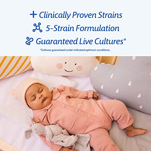 Calmco Gas Drops For Babies, Constipation & Colic Relief For Newborns & Up, Baby Probiotic Drops For Gut & Digestive Health, 0.5 Fl Oz (Pack Of 2) #TOP5