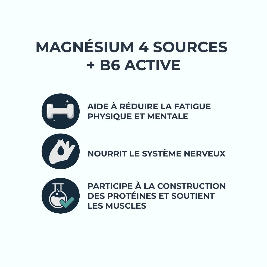 INOLAB Magnésium Premium 5-en-1 | Magnesium Bisglycinate + Malate + Laitue de mer bio + Taurinate | Magnesium B6 | Haute Absorption & tolérance | Anti-Stress & Fatigue | 120 Gélules