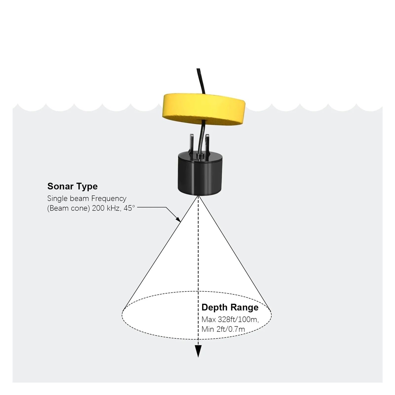 Ecoscandaglio, Ecoscandaglio portatile LCD da 2, pollici 200KHz/83KHz Rilevatore doppia frequenza sonar 100M for la pesca sul ghiaccio
