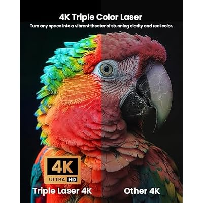 JMGO N1S Ultra 4K Triple Laser Projector with Ceiling Mount