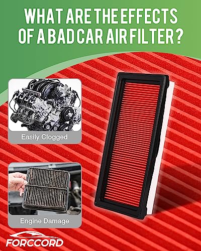 Image of 2-Pack Engine Air Filters for 12-19 Nissan Versa,12-22 March,19-14 Note | for 19-14 Versa Note,19-15 Micra,18-16 Tiida,26-20 V-Drive Replace#16546-1HK01, Engine Filter Replacement Car Accessories