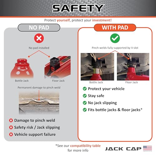 Image of 4 Ton Bottle Jack & Floor Jack Pad | JC004T by Jack Cap | 2-in-1 Universal Rubber Slotted Pinch Weld Protector Puck fits Both 4T Bottle & 1.75~2.2 inch Dia. Floor Jacks | Engineered in USA (2-Pack)