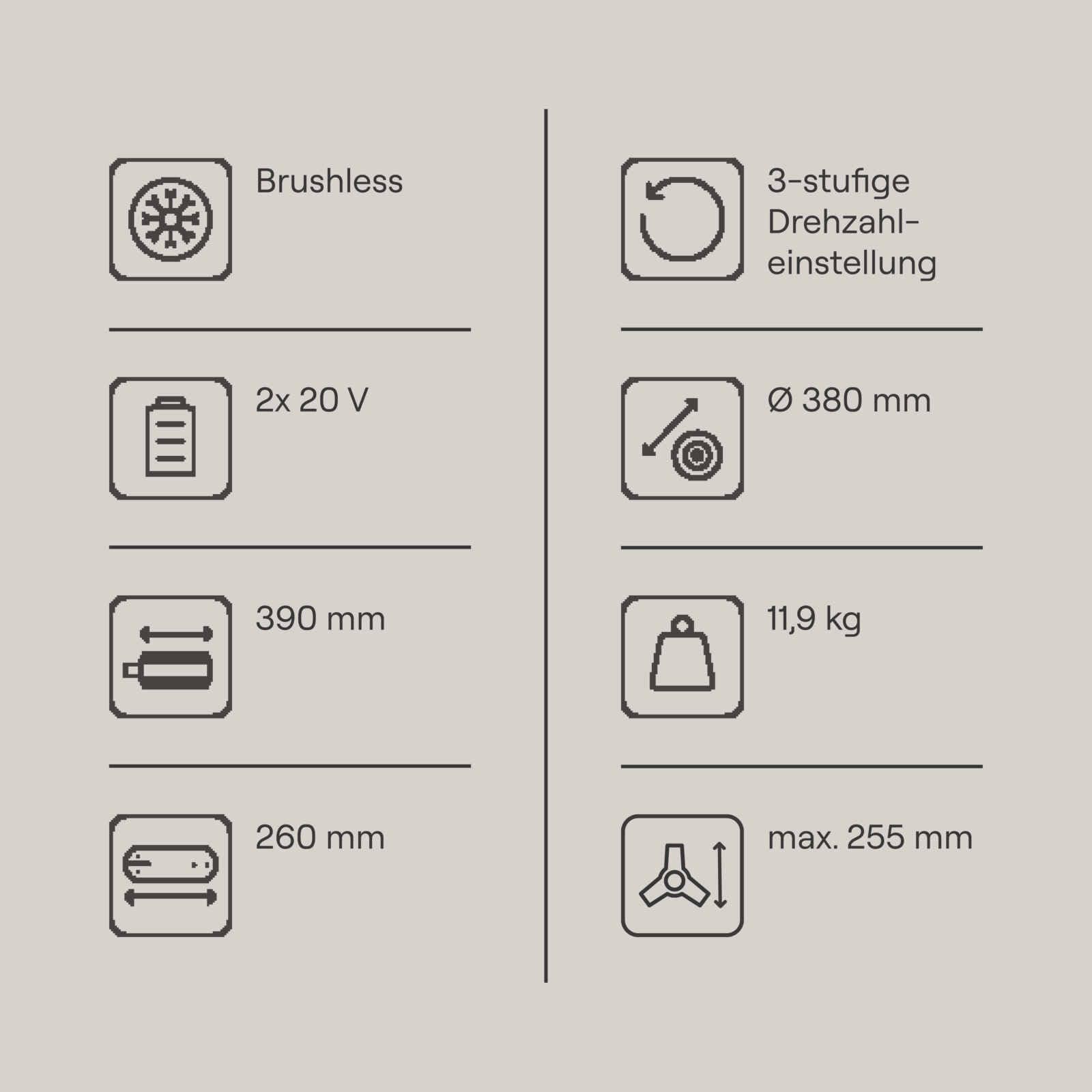 Gomag Akku-Multifunktionsgerät GO-GMG400BL Set S2 2x20V brushless | 4in1-Funktion | Rasentrimmer, Freischneider, Heckenschere, Hochentaster | inkl. 2X 2Ah Akku & 2,4 A Ladegerät