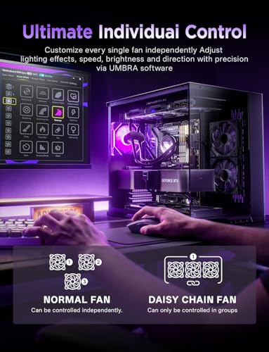 AsiaHorse UMBRA ARGB PWM pc-ventilatorhub, 10 poorten, 5 V, 3 pins, ARGB pc-controller met exclusieve software, automatische led-detectie, canvasmodus voor schermsynchronisatie