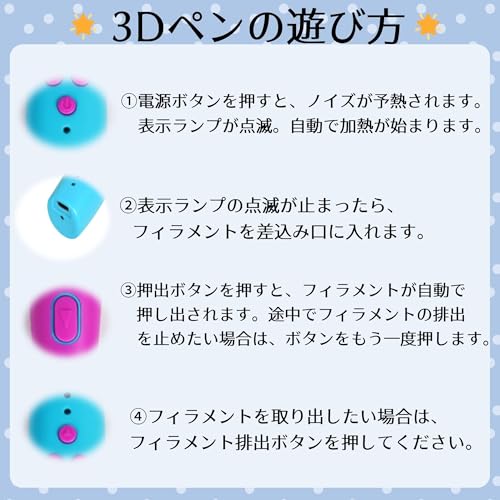 3Dペン 3Dプリンターペンセット DIYカーキット - 画像 7