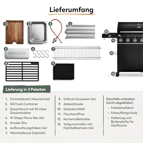 BURNHARD® Gasgrill 6-Brenner inkl. BACKBURNER, 900°C Infrarot-Keramikbrenner, Seitenkochfeld,...