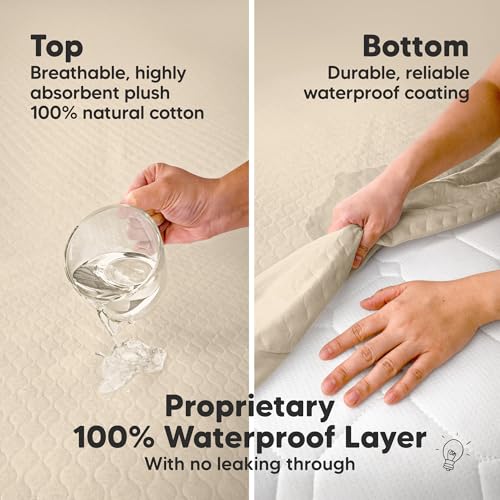 Image of 2-Pack Waterproof Crib Mattress Protector Cover Fitted - Quiet Baby Crib Mattress Pad Sheets, 52 inch x 28 inch Soft Quilted Cotton Baby Sheet, Machine Washable, Easy Fit, Durable (Oat /Mavy)