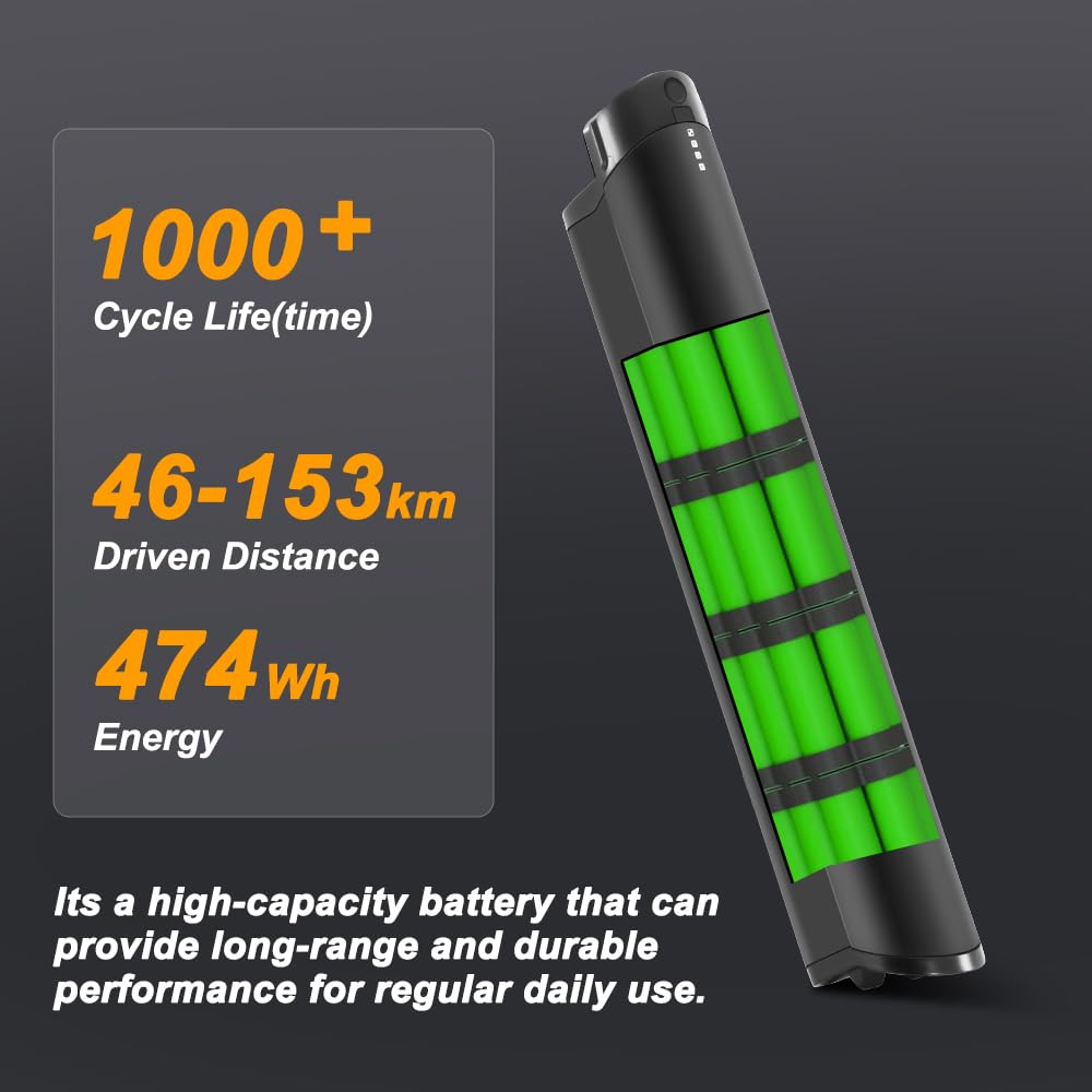 SEASON ebike Akku 36V 12.8Ah (474Wh) Ersatzakku ohne Ladegerät - für u.a. Telefunken Aufsteiger, Zündapp Z810 Z898 - REENTION EEL-Mini 40