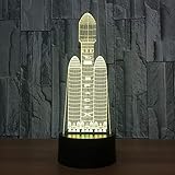 1. Projekttyp: 3D-LED-Nachtlicht Substrat: ABS-Kunststoff; Material der Lichtleiterplatte: Acryl