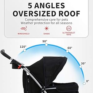   HCY-Dog-StrollerCat-Stroller-Pet-Stroller-4-Wheels-for-Small-Medium-Dogs-Folding-Carrier-with-Cup-Holder-Storage-Basket-for-TravelCity-WalkPark-Trip-Black