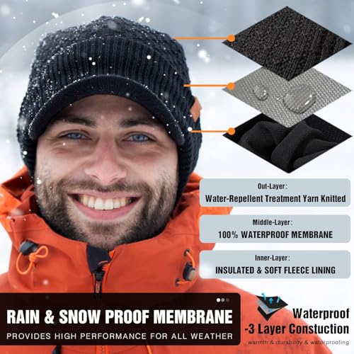 Image of TOP-EX DryKnit 50% Merino Wool Waterproof Brim Beanie, Polartec Lined