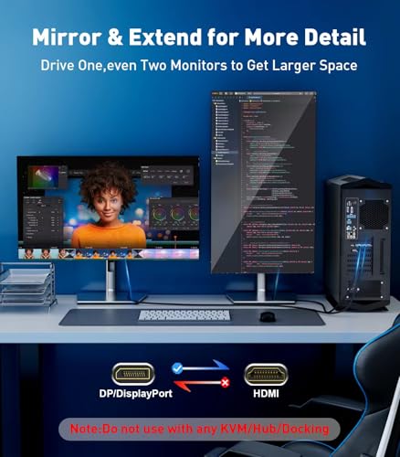 Reborn DisplayPort to HDMI 8K Cable 6FT【8K@60Hz 4K@144/120Hz】 Uni-Directional Active DP 1.4 Source to HDMI 2.1 Braided Cord Display Port Cable Support HDR,HDCP2.3,DSC1.2a,32.4Gbps for AMD,NVIDIA
