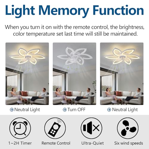 Dalouguan Ceiling Fan with Lights Remote Control, White Flower Ceiling Fan with Light, 3 Light Color Modern Low Profile Flush Mount Ceiling Fan for Kitchen Bedroom Living Room — view 5