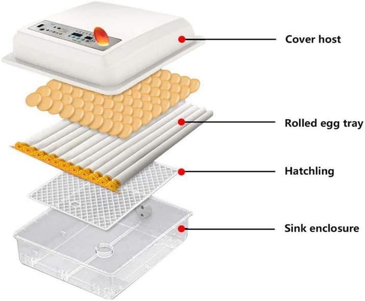 Explodierte view of the incubator components: cover host, rolled egg tray, hatchling grid, and sink enclosure.
