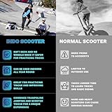 In Do The Trick Scooter Trampoline Trick Scooter Pro V2 - Blue 360-Degree Tricks on Stunt Scooter 11-15 - Indoor Practice on Trampoline Skateboard - Image 4