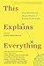 This Explains Everything: 150 Deep, Beautiful, and Elegant Theories of How the World Works (Edge Question Series)