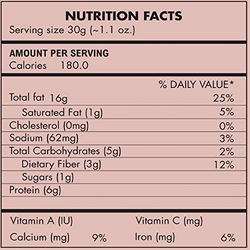 Image of Happilo 100% Natural Premium Whole Cashews, 200g + Happilo Premium Californian Roasted and Salted Almonds, 200g