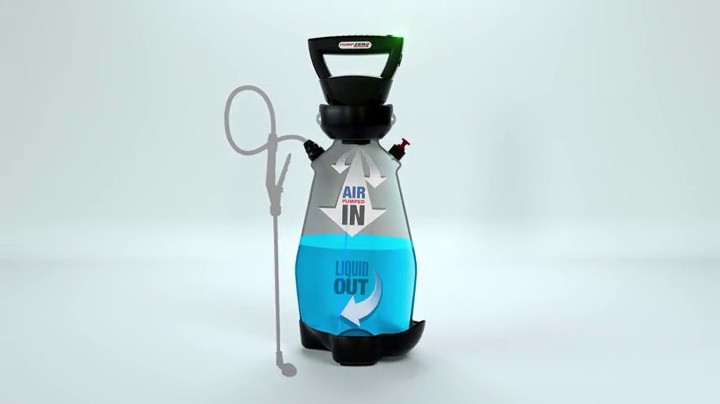 Amazon.com : Scotts 2 Gallon Lithium-Ion Battery Powered