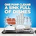 Dawn Dish Soap, Direct Foam Dishwashing Foam, Refill, Fresh Rapids Scent, 30.9 Fluid Oz (Pack of 6)