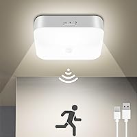 WhitePoplar 500LM Rechargeable Motion Sensor Ceiling Light - Wireless Battery Operated for Closet Garage Shower Stairs Hallway, 5000K Daylight