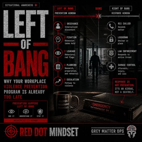 Left of Bang: Why Your Workplace Violence Prevention Program Is Already Too Late