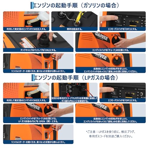 Garvee インバーター発電機 GR4200iE の商品画像 6