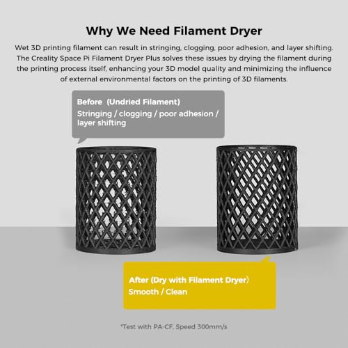 Image of Creality Space Pi Filament Dryer Plus, 2 Spool Capacity, Double 360 Heating Dry Box, 4'' Touch Screen & Fan, 3D Printer Storage Dehydrator for 1.75 /2.85 /3mm Filaments, for PLA PETG ABS TPU