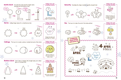 How to Draw Cute Doodles and Illustrations: A Step-By-Step Beginner's Guide [With Over 1000 Illustr