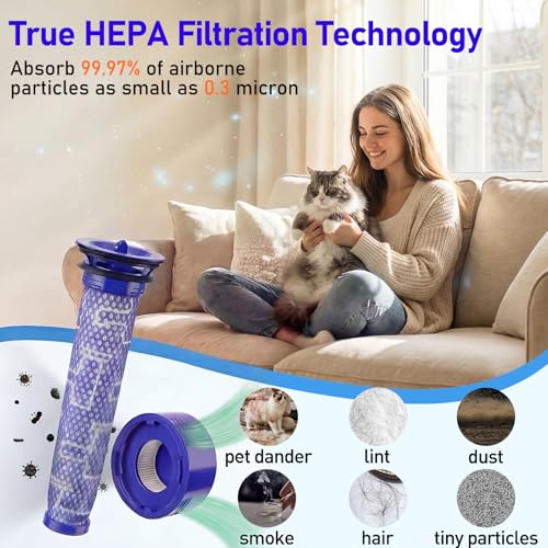 Image of 6 Pack Vacuum Filter Replacement Kit for Dyson V7, V8 Animal and V8 Absolute Cordless Vacuum, 3 Post Filter, 3 Pre Filter, Replaces Part # 965661-01 & 967478-01