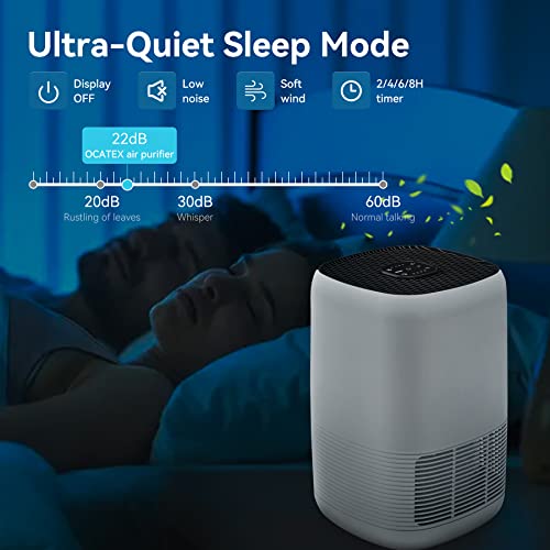 Ocatex Air Purifier For Home Large Room Up To 1095 Ft², H13 Hepa Air Purifier For Bedroom, Room Air Purifier With Ionizer Function, Sleep Mode, Air Purifier For Pets Dander Dust Smoke Pollen #TOP4