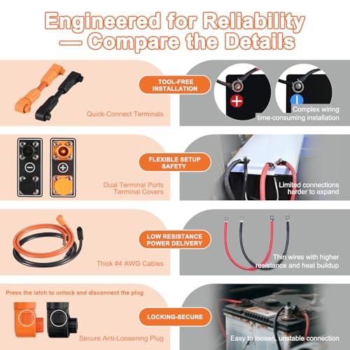 Smart grid system