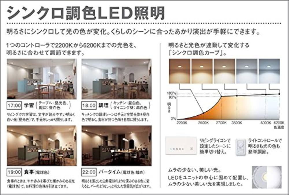 (未使用･未開封品)　Panasonic LED ダウンライト 天井埋込型 100形 拡散 調色 白 LGB71050LU1 qdkdu57 Amazon.co.jp: パナソニック(Panasonic) LED ダウンライト 天井