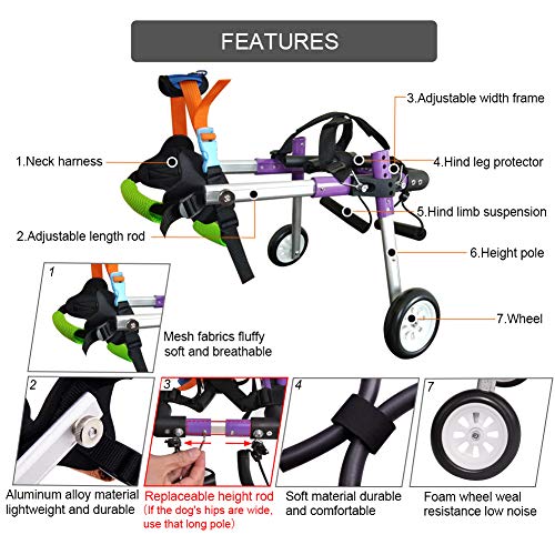 HiHydro 6 Types Cart Pet Wheelchair for Handicapped Hind Legs Small Dog Cat/Doggie/Puppy Walk Stainless Steel