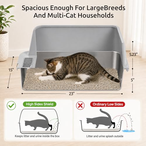 Caja de arena para gatos XL acero inoxidable 2 unidades miniatura 2