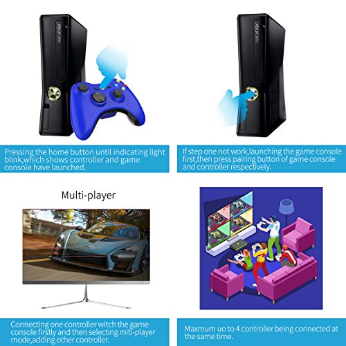 Wireless Controller for Xbox 360, YAEYE 2.4GHZ Gamepad Joystick Wireless Controller for Xbox 360 Console and PC Windows 7,8,10 (Blue) - Thumbnail 7