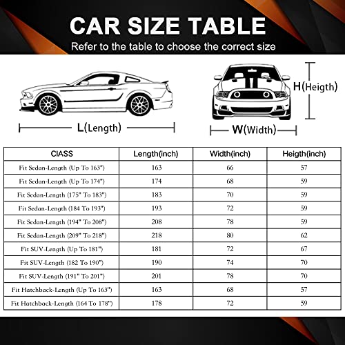 Gunhyi Suv Car Cover For Automobiles All Weather Waterproof, Universal Fit Toyota Rav4/4Runner, Honda Crv, Hyundai Santa Fe, Nissan Rogue, Subaru Outback, Kia Sorento Etc. #TOP5