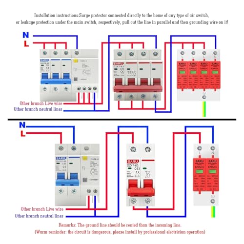 Protection contre les surtensions parafoudre basse tension 4P - 4