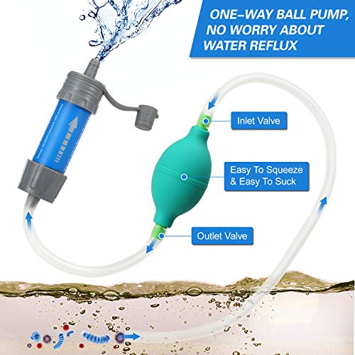 Ajcoflt Conjunto de canudo de filtro de água com bomba de esfera, filtro de água, purificador de águ