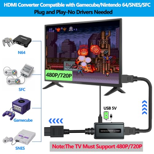 Adaptador N64 a HDMI con cable USB miniatura 2
