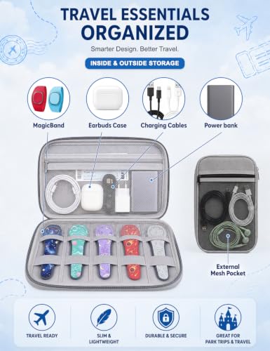 Soft Travel Case Compatible with MagicBand 1/2/Plus, Holds 5 Bands, Gray DROPS TO - image 8