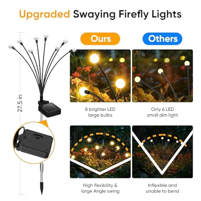 Solar Lights Outdoor Waterproof: 8 Pack 64 LED Firefly Garden Solar Powered Lamps - Bright Outside Pathway Lighting Modern Yard Patio Decorations - 2025 Unique Design Sway by Wind & Dancing