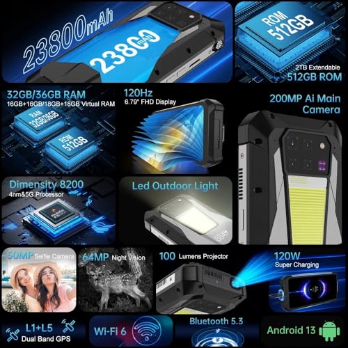 Image of Unihertz 8849 Tank 3 Pro with 100 Lumens Projector,32GB RAM,512GB ROM,23800mAh 120W Super Fast Charger,5G,200MP Camera Wifi 6, 6.79-inch FHD Screen, Android 13, 23800mAh battery, 696g Weight, 5G