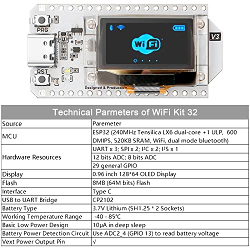 Makerfocus Esp32 Development Board Wifi Bluetooth Support Integrated 2.4Ghz Pcb Antenna Cp2102 With 0.96” Oled Display For Ar Duino Nodemcu Intelligent Scenes(V3 Version) #TOP6