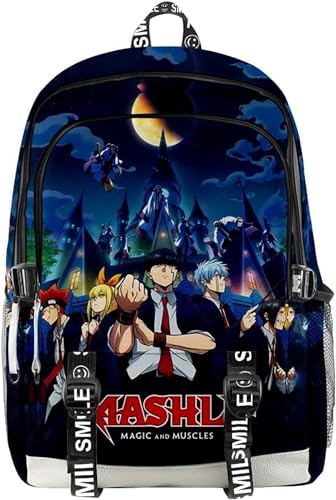 ISaikoy Anime Mashle: Magic and Muscles Backpack Mash Burnedead Laptop School Bag Bookbag 6