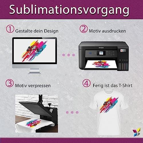 Inchiostro Sublimatico Subliking 4x 100ml CMYK Set per stampanti Epson, Ricoh, Sawgrass