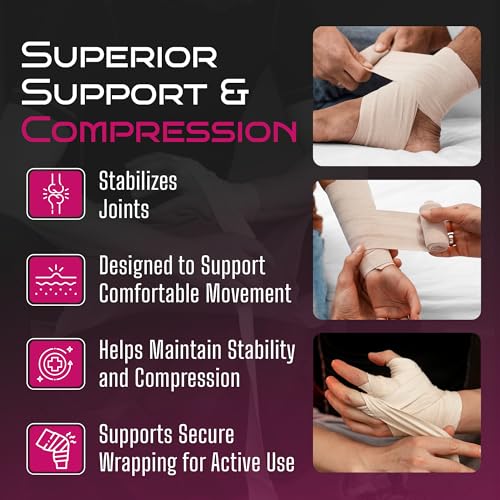 Locked in Cohesive Bandage Wrap 7.5cm x 4.5m - Self Adhesive Bandage Tape for Injury Recovery, Compression & Ankle Support - Elastic, Sweat-Resistant, Breathable - for Joints, Wrists, Knees & More - Image 4